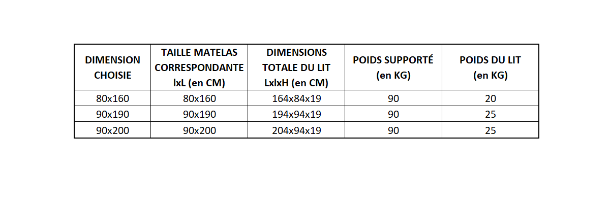 Dimensions lit en bois TAO